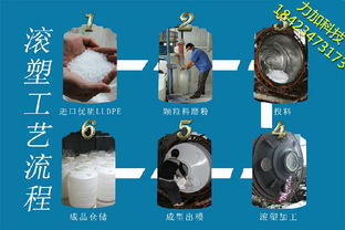 重慶長壽化工廠PE儲罐 品質塑料儲罐的生產與化工檢測服務